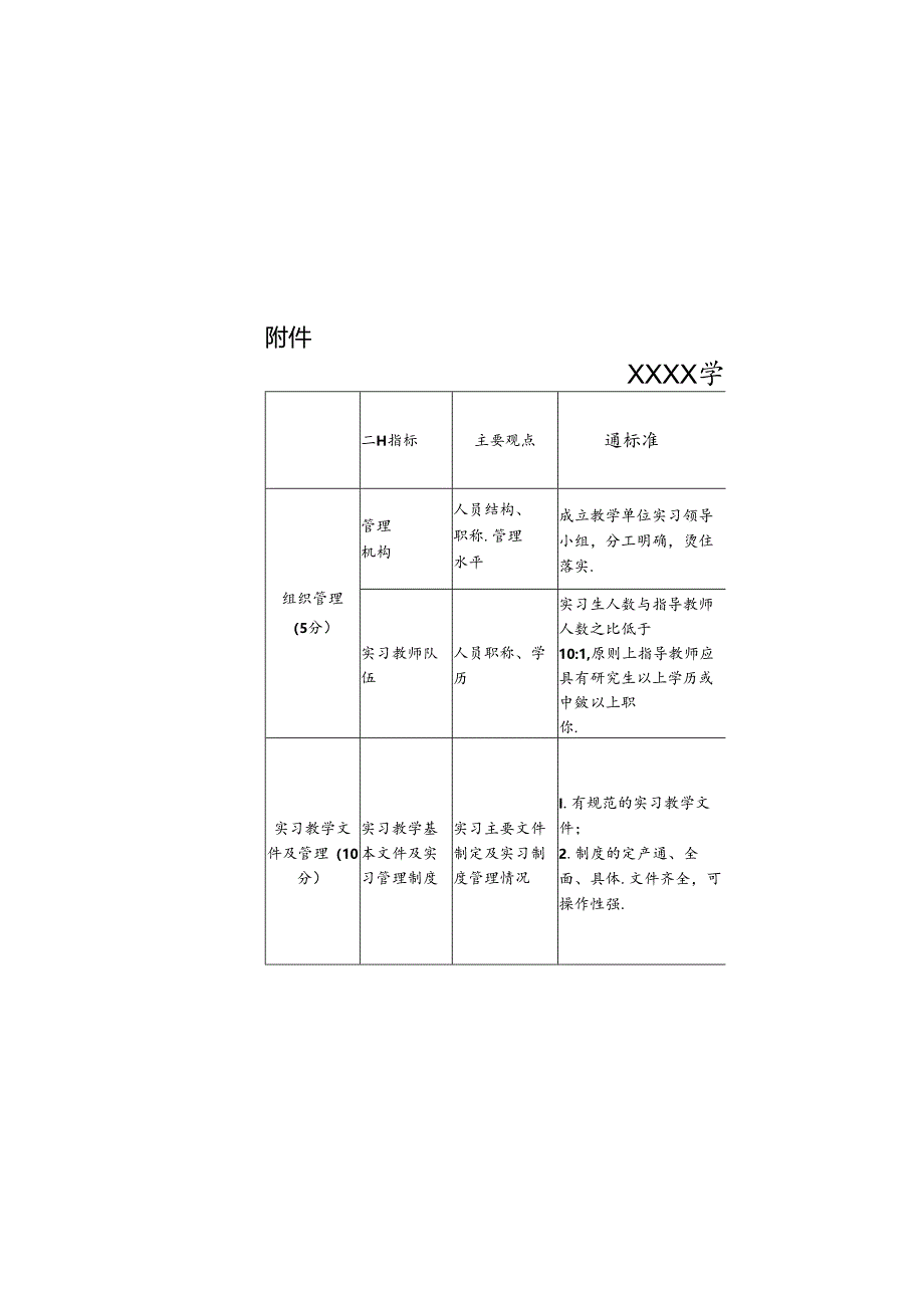 大学学院实习教学考核评价指标体系.docx_第2页