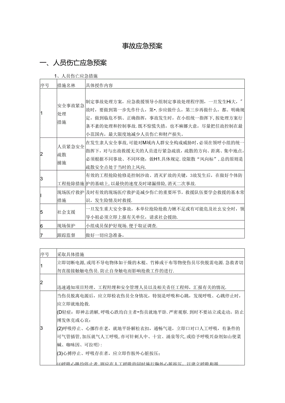 事故应急预案.docx_第1页
