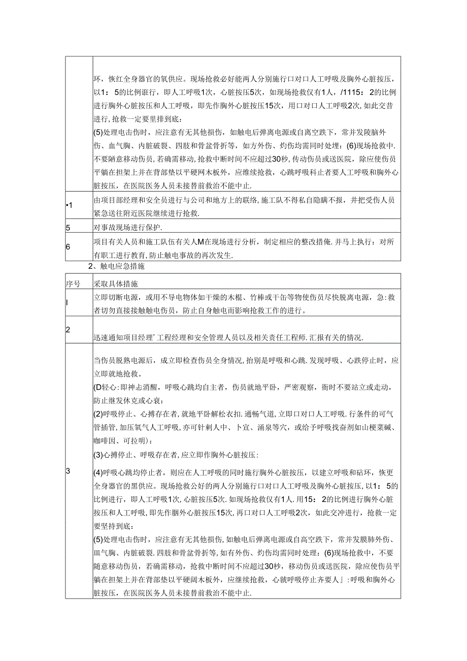 事故应急预案.docx_第2页