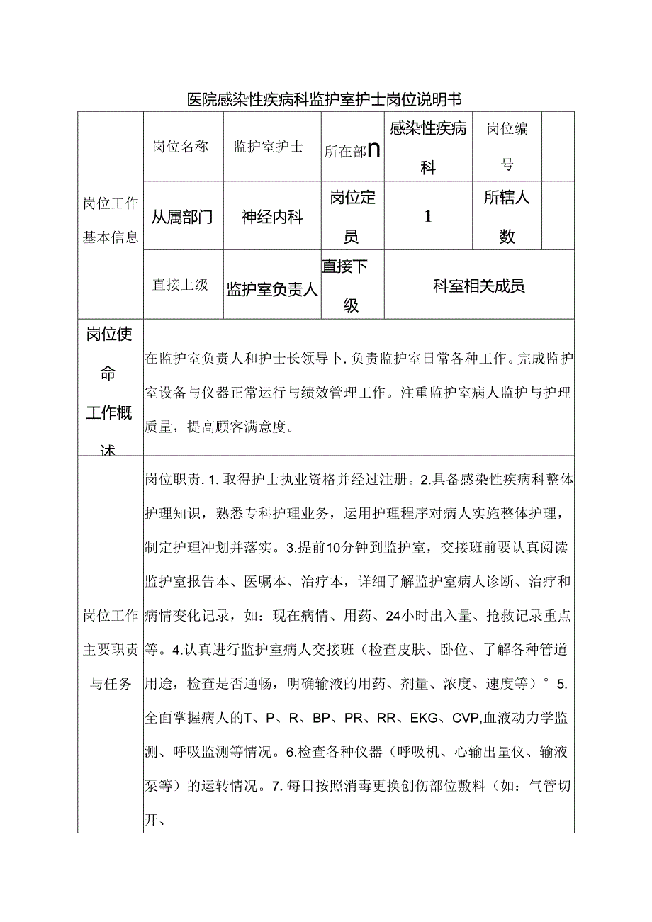 医院感染性疾病科监护室护士岗位说明书.docx_第1页