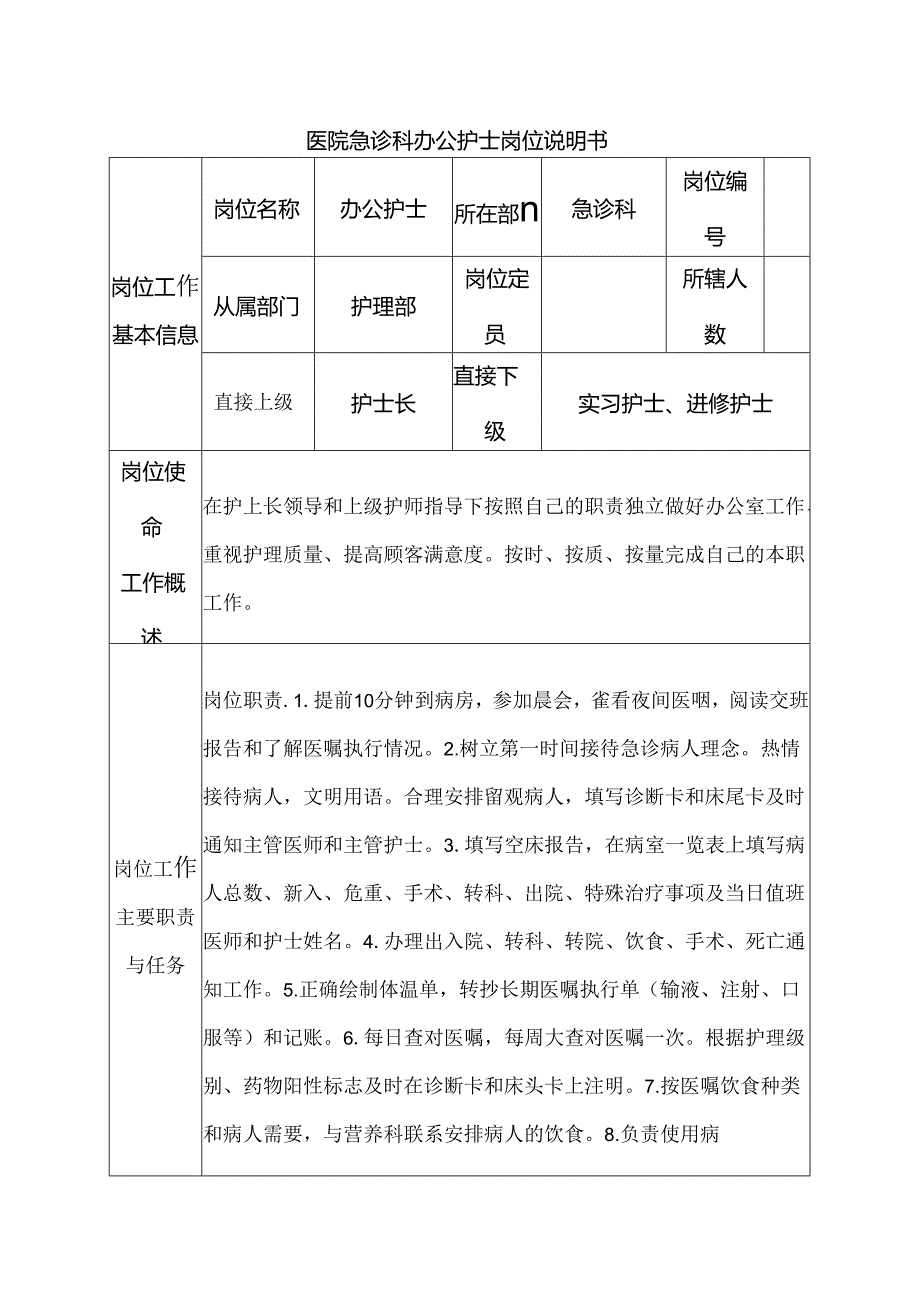 医院急诊科办公护士岗位说明书.docx_第1页