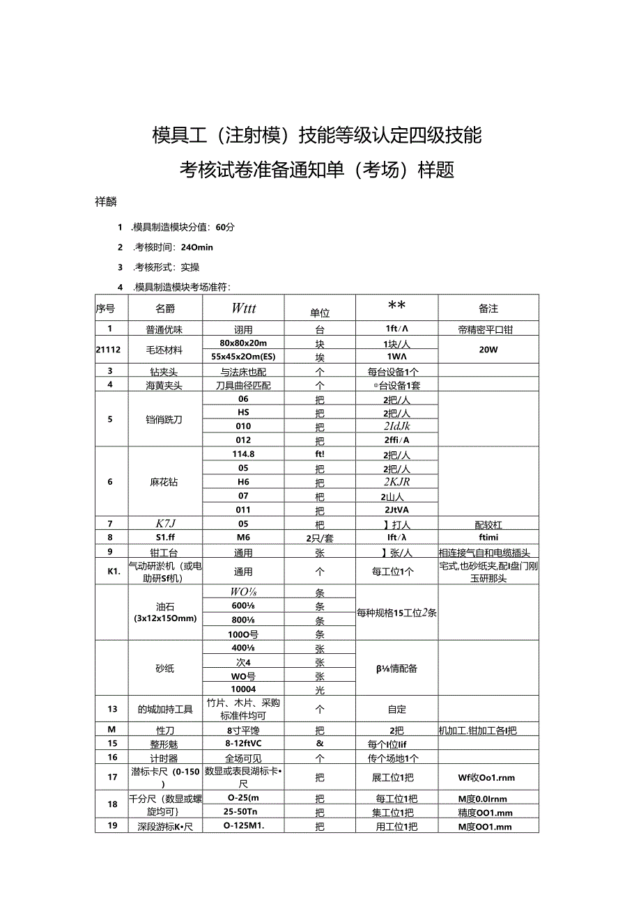 2024年山东省职业技能等级认定试卷 真题 模具工（四级）考场、考生准备通知单 样题.docx_第1页