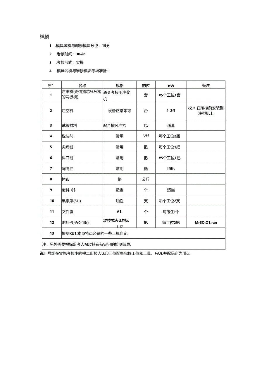 2024年山东省职业技能等级认定试卷 真题 模具工（四级）考场、考生准备通知单 样题.docx_第3页