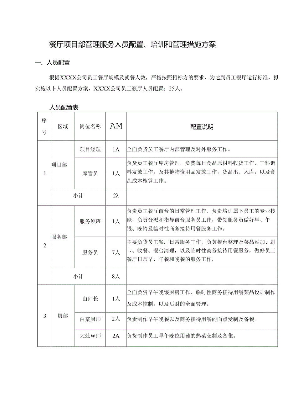 餐厅项目部管理服务人员配置、培训和管理措施方案.docx_第1页