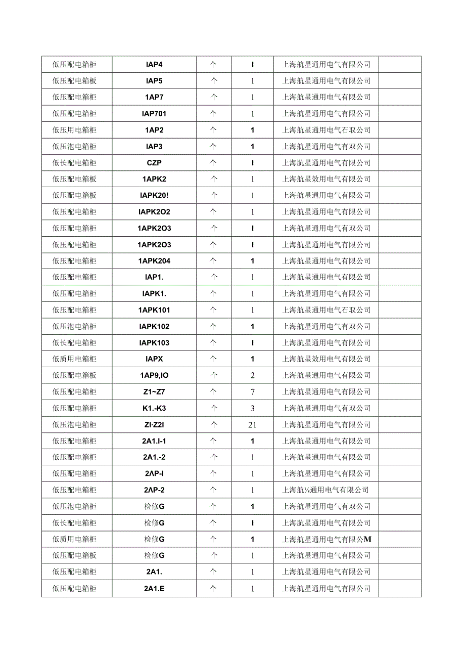 监理 进场验收记录.docx_第3页