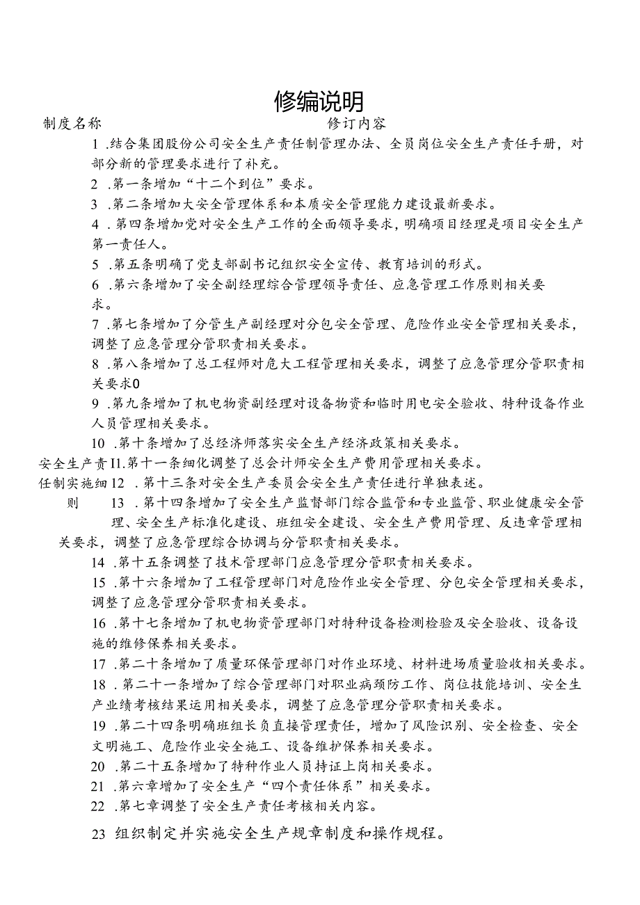 安全生产责任制实施细则.docx_第1页