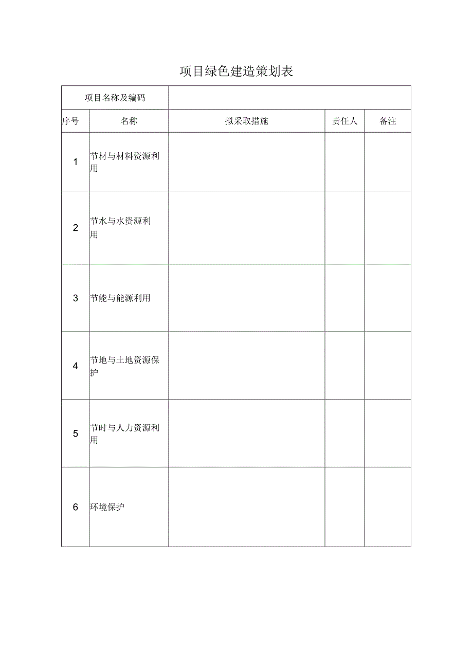 工程项目质量环保管理手册表样.docx_第2页