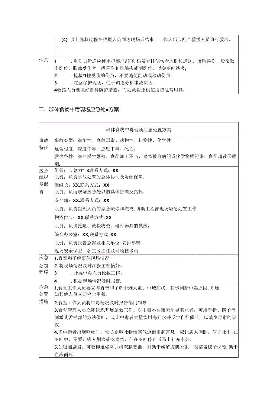 高处坠落事故应急处置方案.docx_第2页