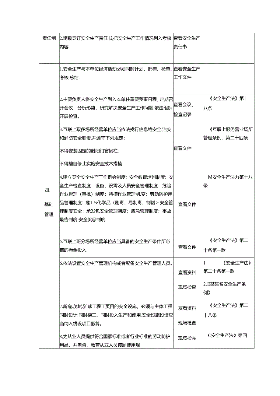 互联网上网服务场所安全生产检查表.docx_第2页