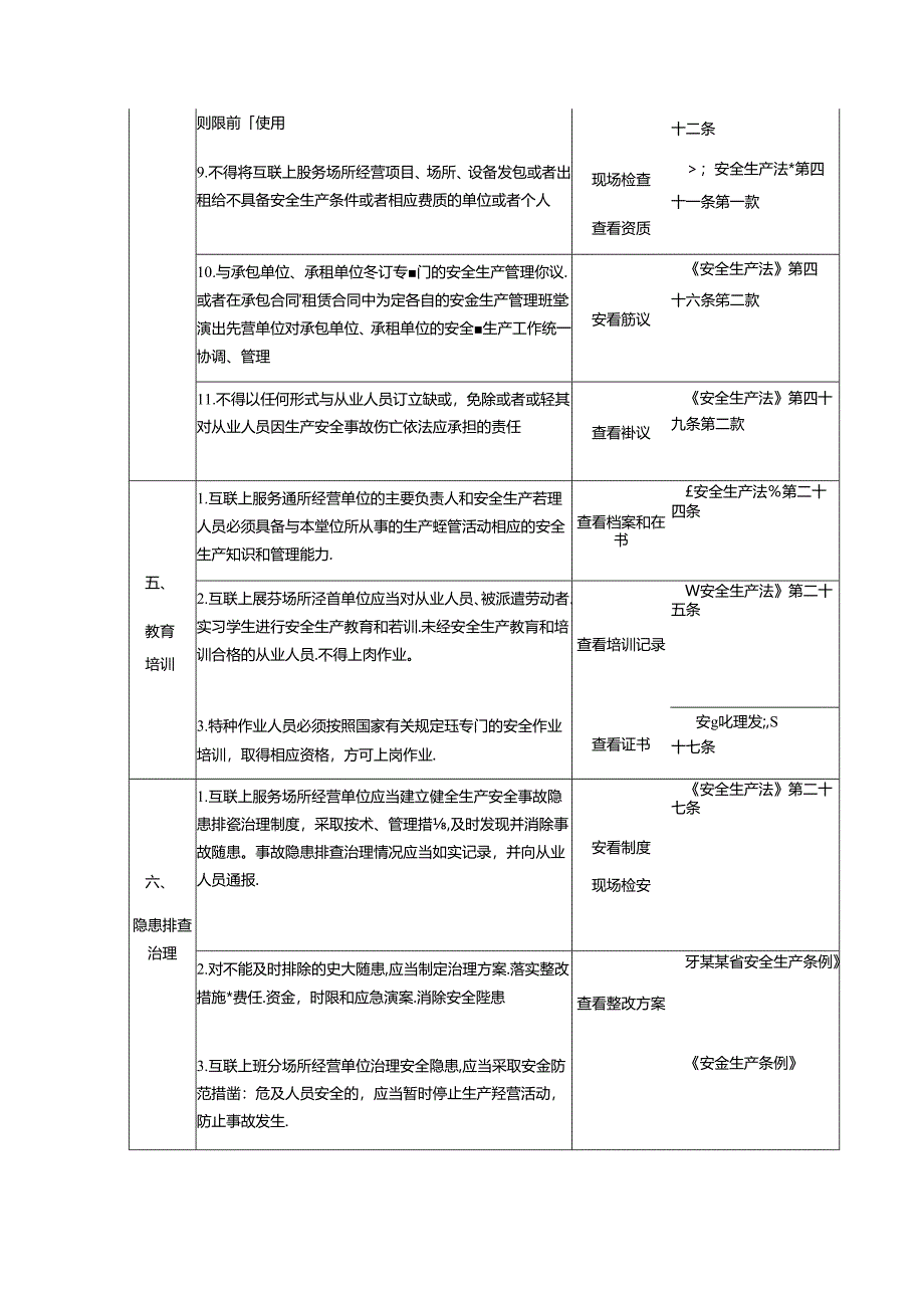 互联网上网服务场所安全生产检查表.docx_第3页