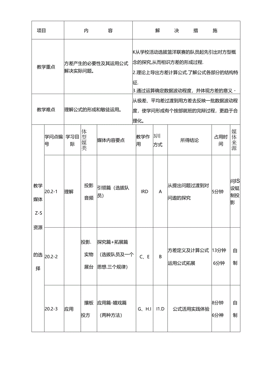 人教版八年级下册 20.2.1 数据的波动程度 教学设计.docx_第2页