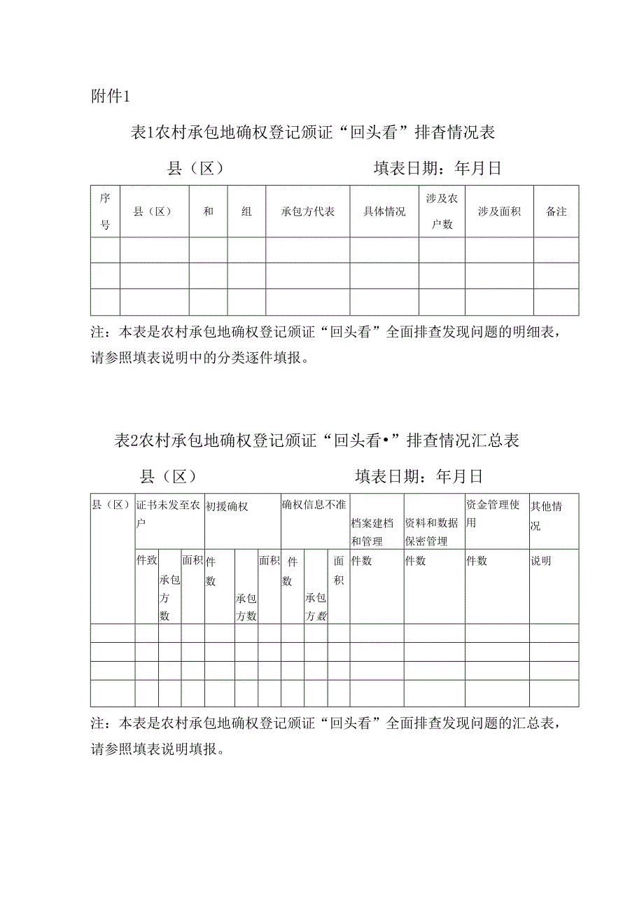 两张“回头看”报表及填报说明.docx_第1页