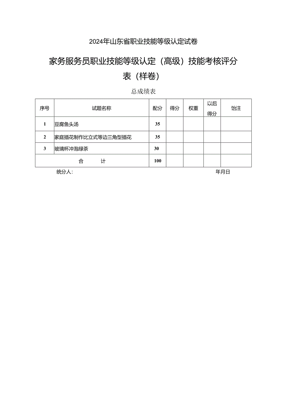 2024年山东省职业技能等级认定试卷 真题 家务服务员 高级操作技能考核试卷评分记录表.docx_第1页