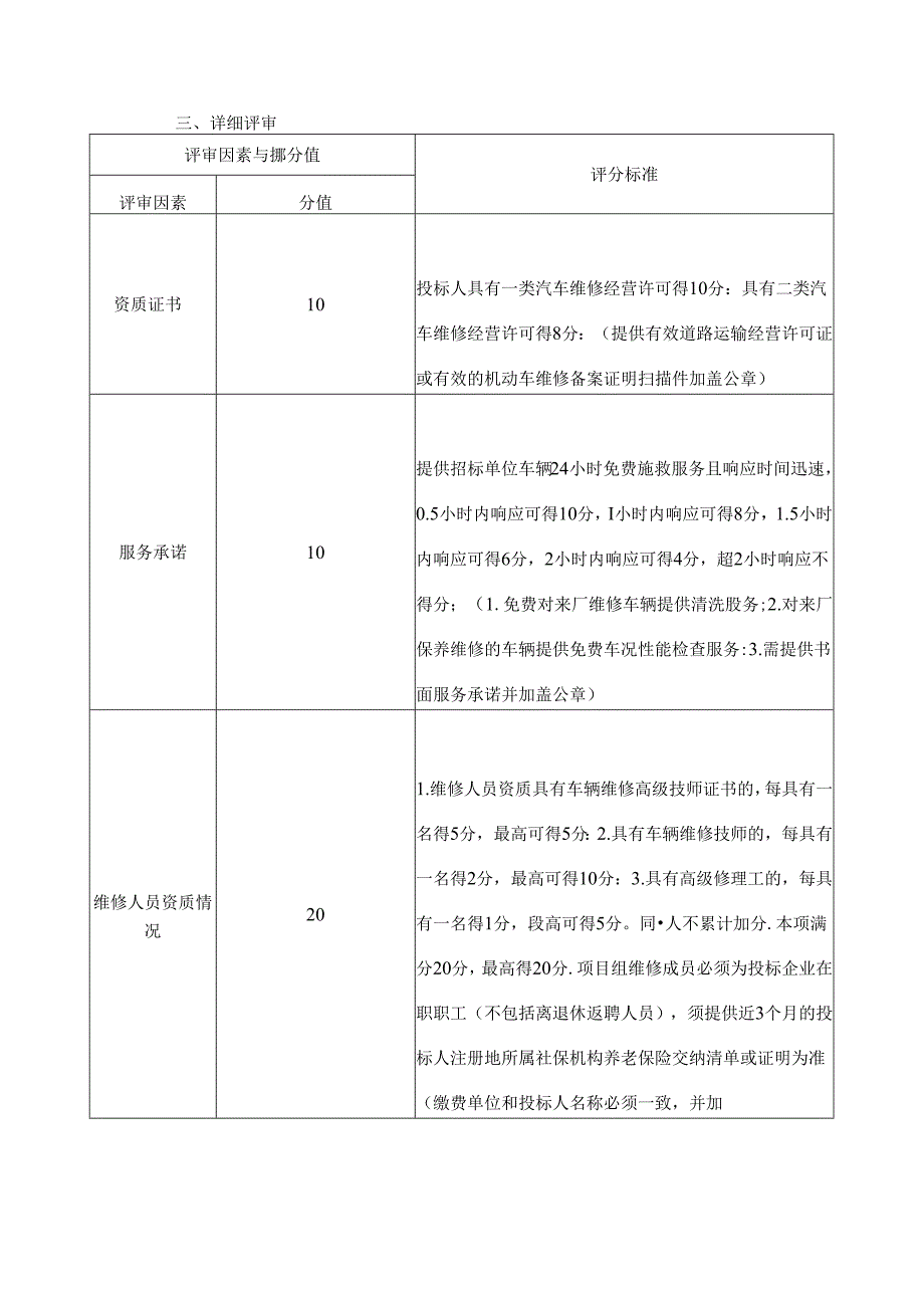 江门市公路事务中心采购公务用车定点维修和保养服务供应商.docx_第2页