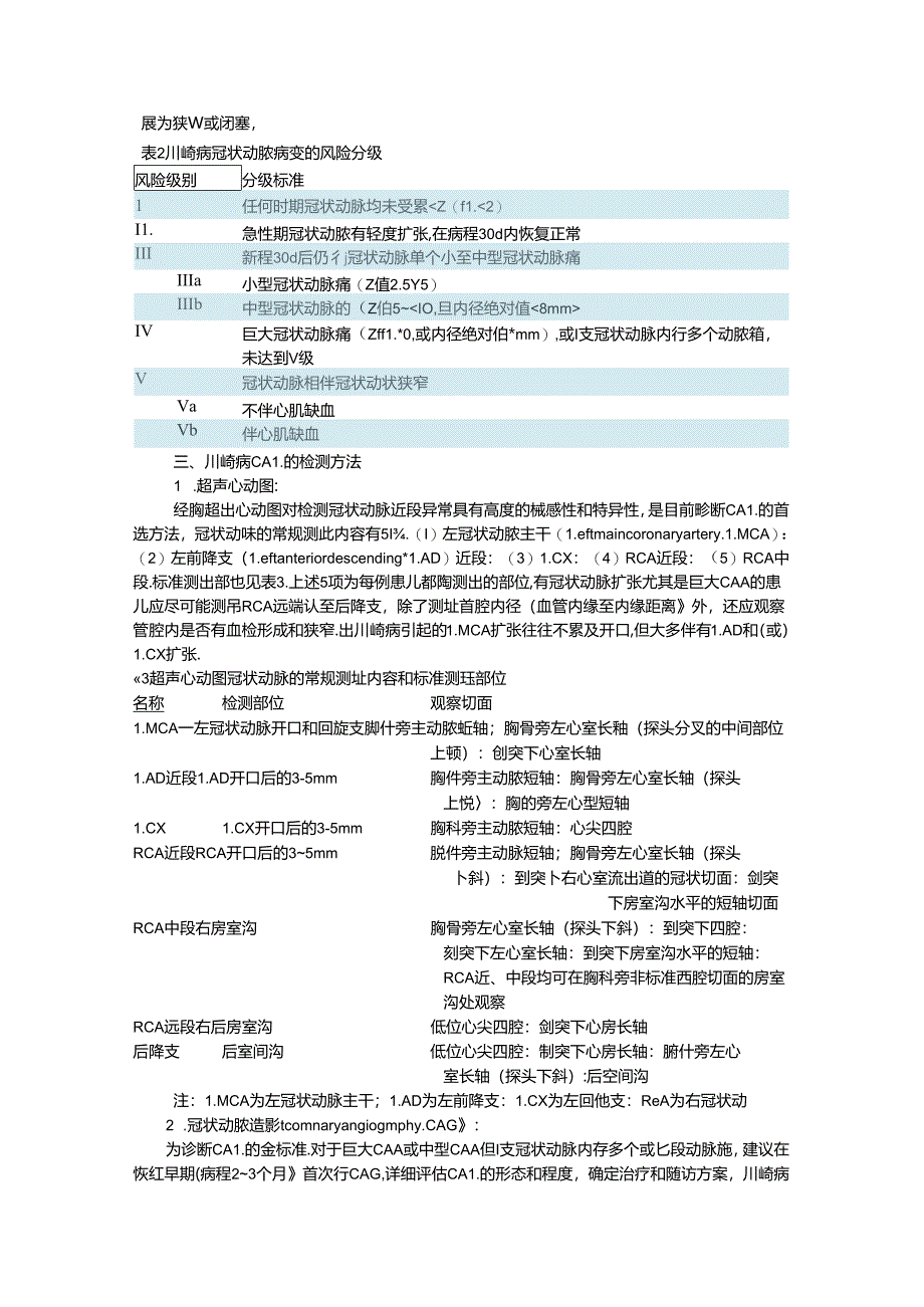 川崎病冠状动脉病变的临床处理建议.docx_第2页