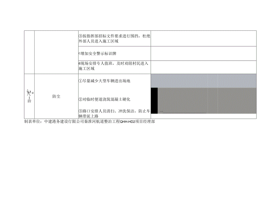 社会矛盾和安全隐患排查表003.docx_第2页