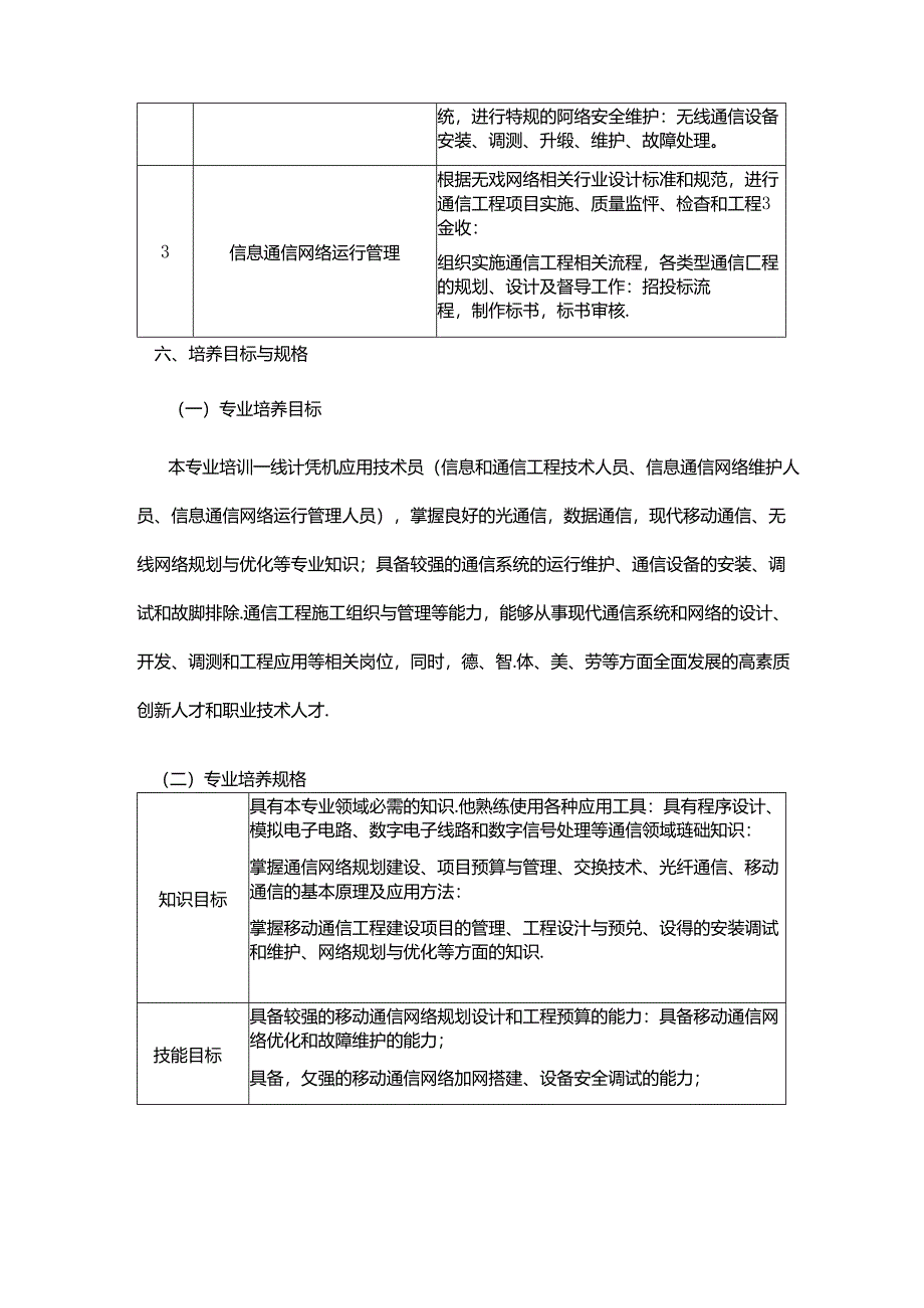 职业技术学校计算机应用技术（5G方向）人才培养方案.docx_第3页