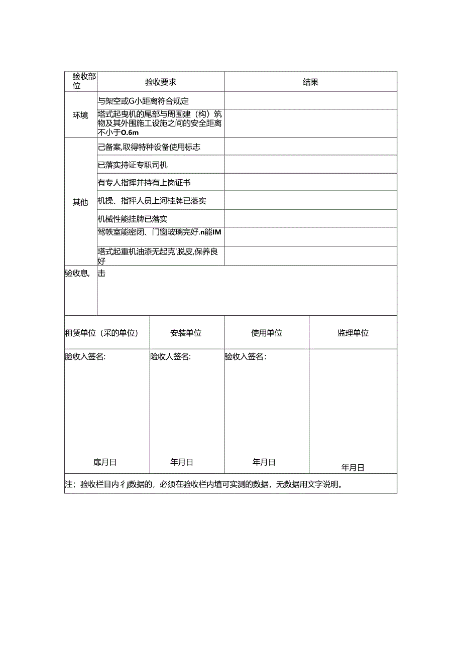 塔式起重机使用前验收记录.docx_第3页