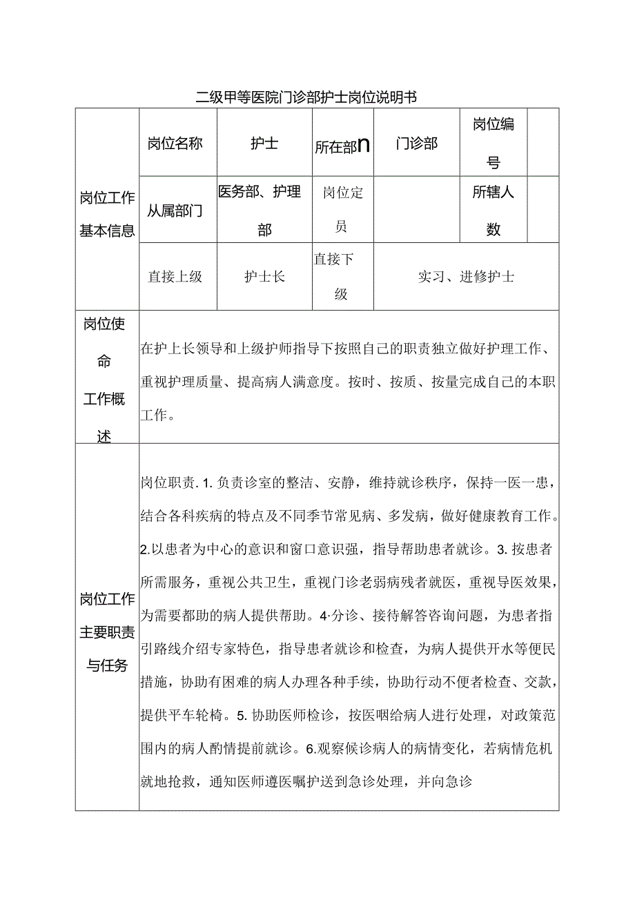 二级甲等医院门诊部护士岗位说明书.docx_第1页