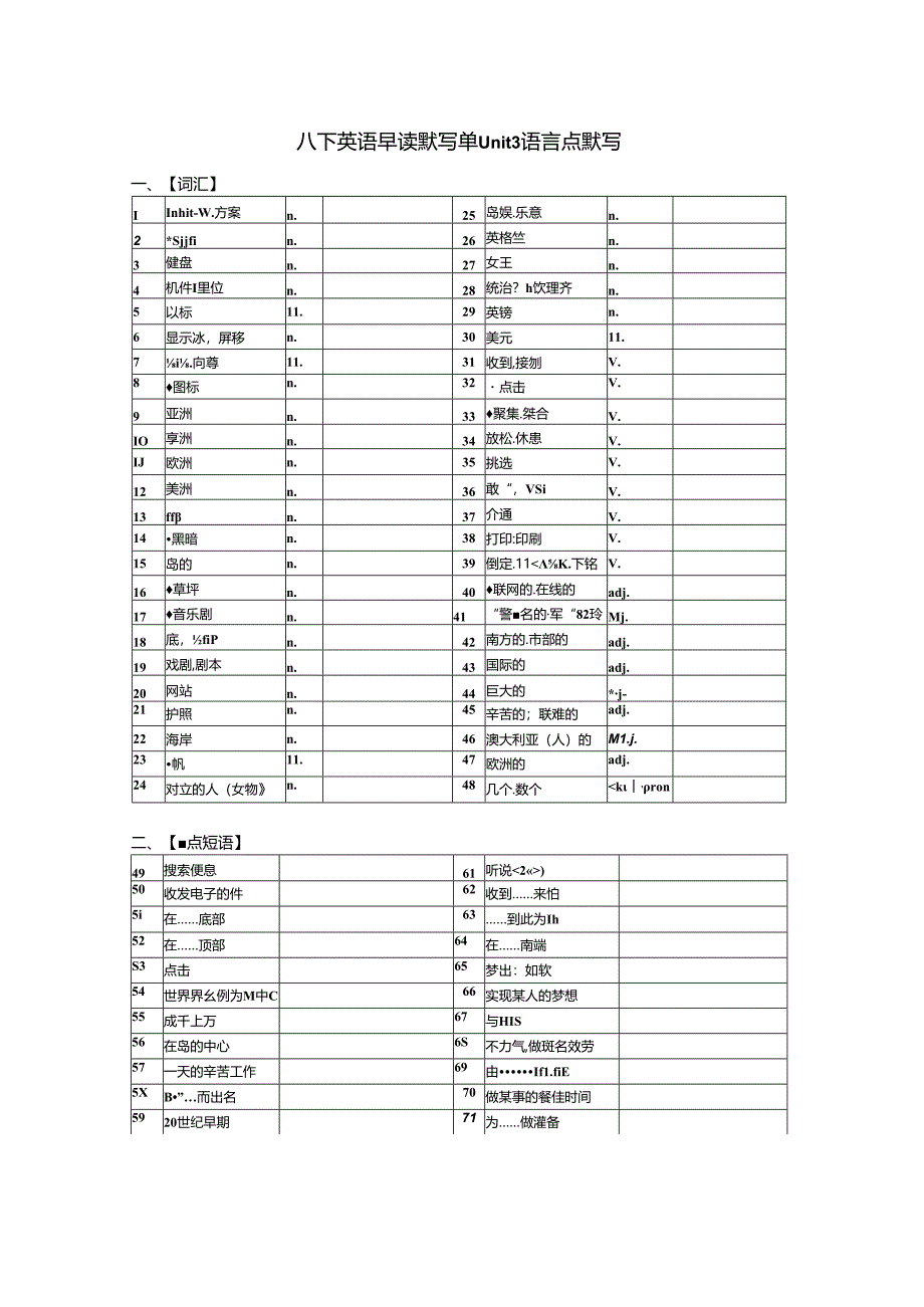 八年级下Unit 3 语言点默写.docx_第1页