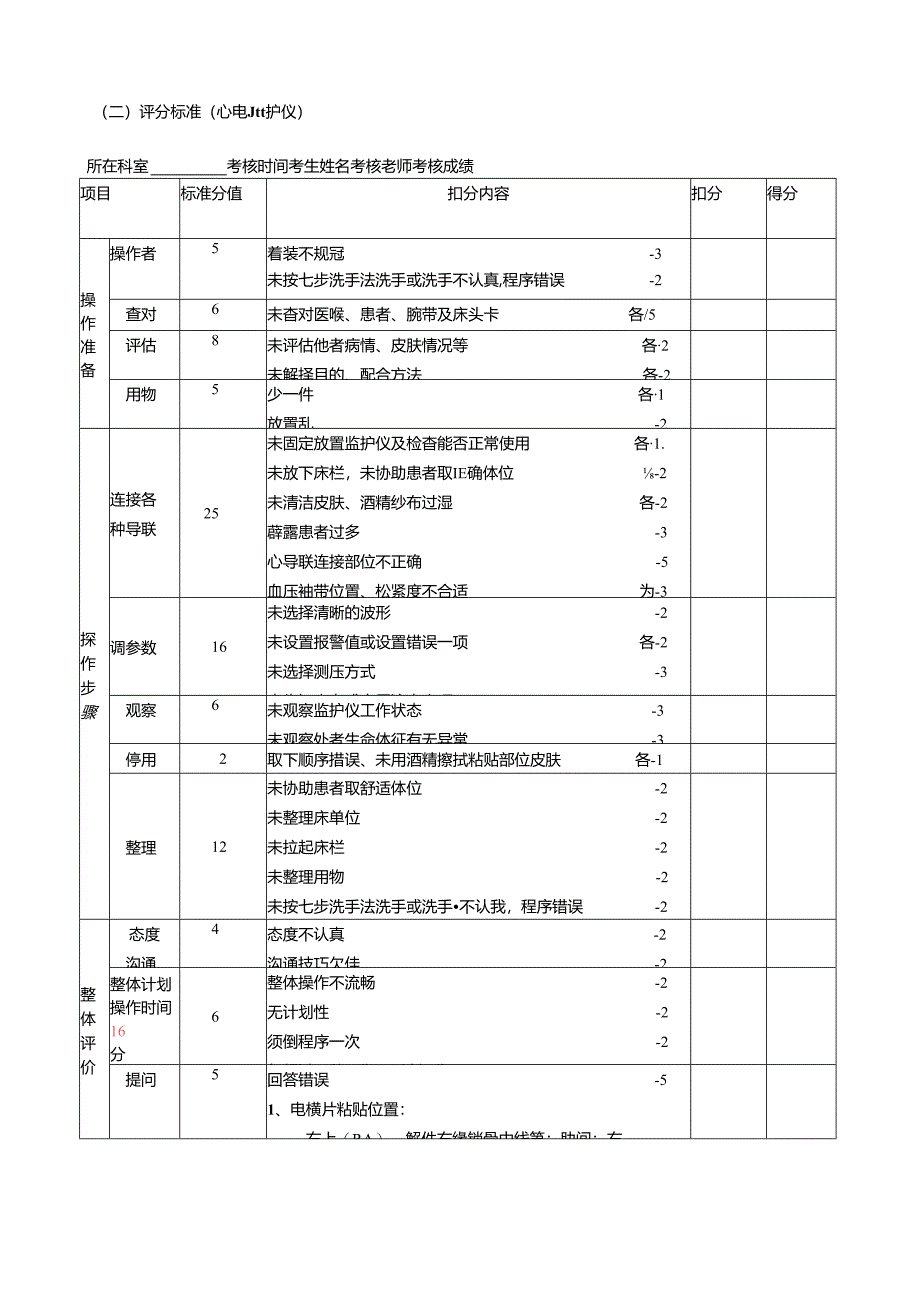 心电监护仪操作流程及评分标准.docx_第2页