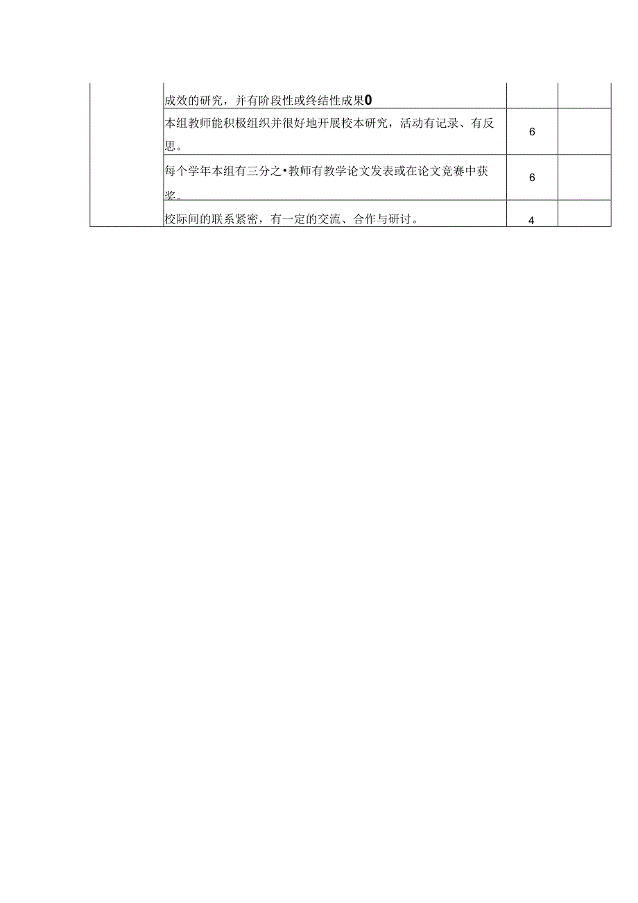 小学优秀备课组考核评比方案.docx_第3页