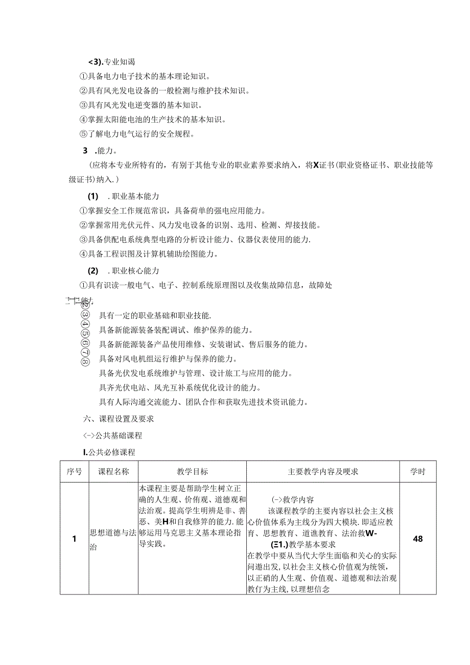 职业技术学院新能源装备技术专业人才培养方案.docx_第3页