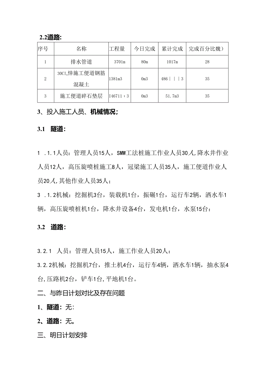 20151010-侯台工程建设情况日报.docx_第2页