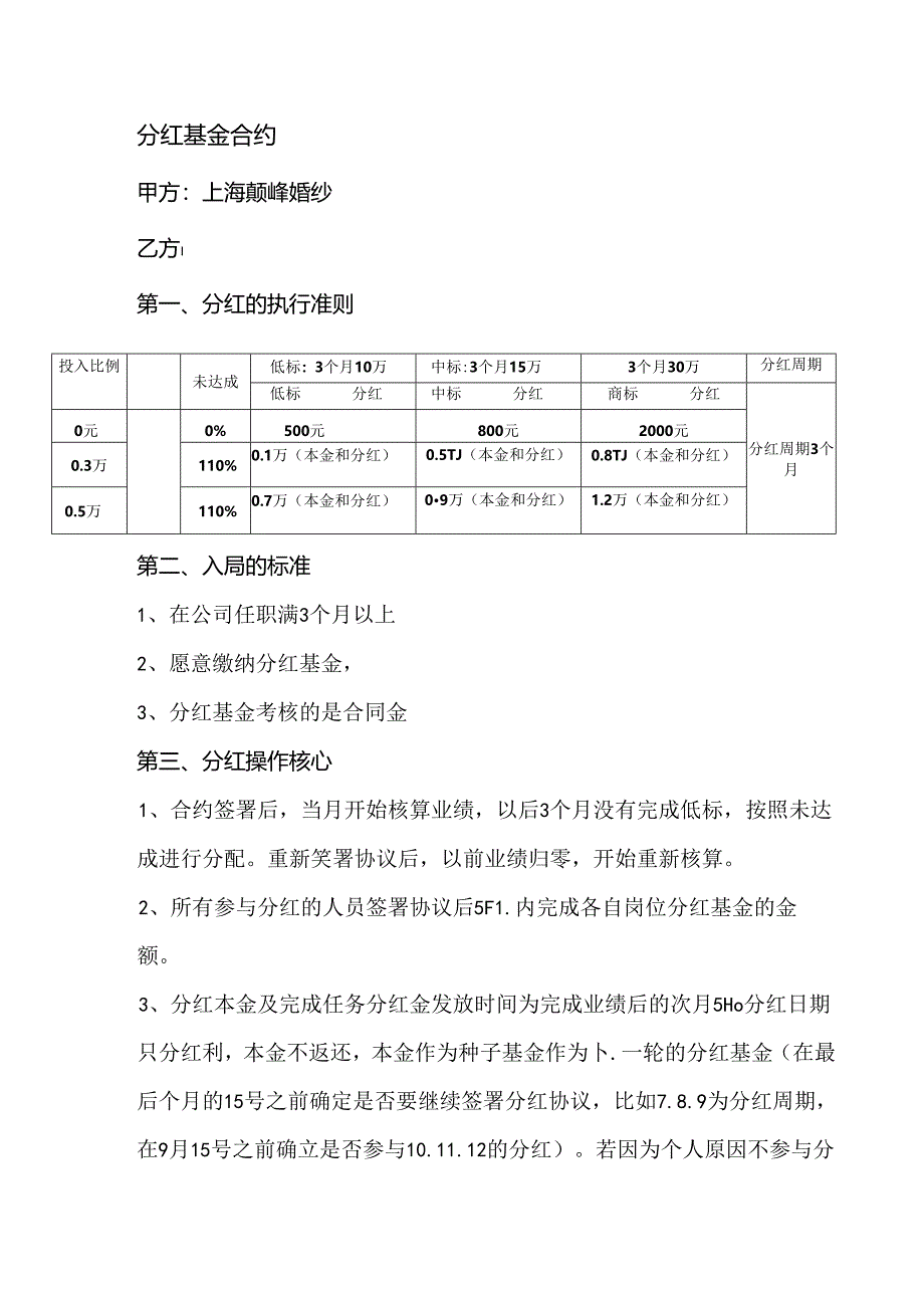 销售部销售人员分协议.docx_第1页