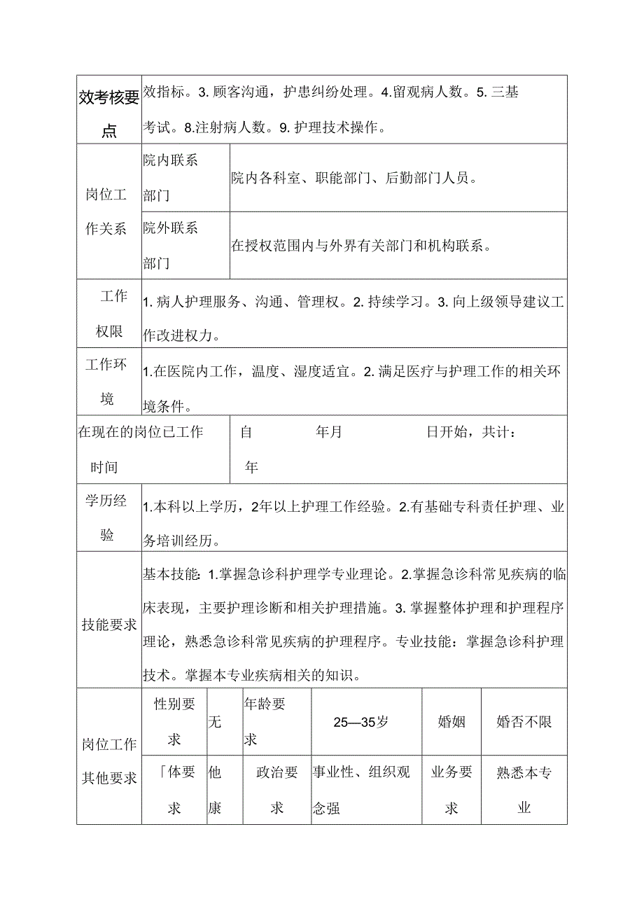 医院急诊科注射室护士岗位说明书.docx_第3页