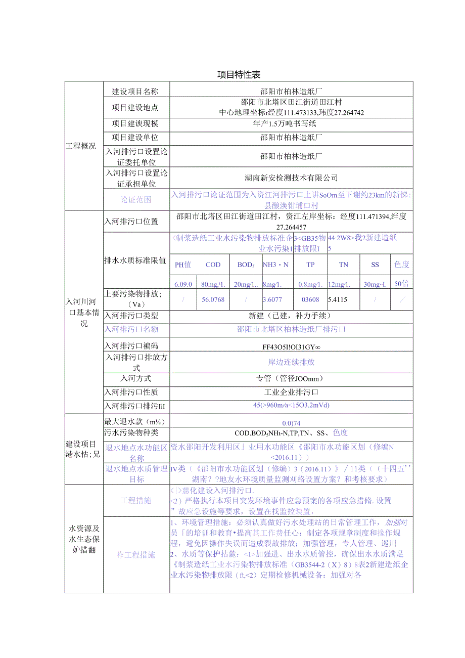 邵阳市柏林造纸厂入河排污口论证报告.docx_第3页