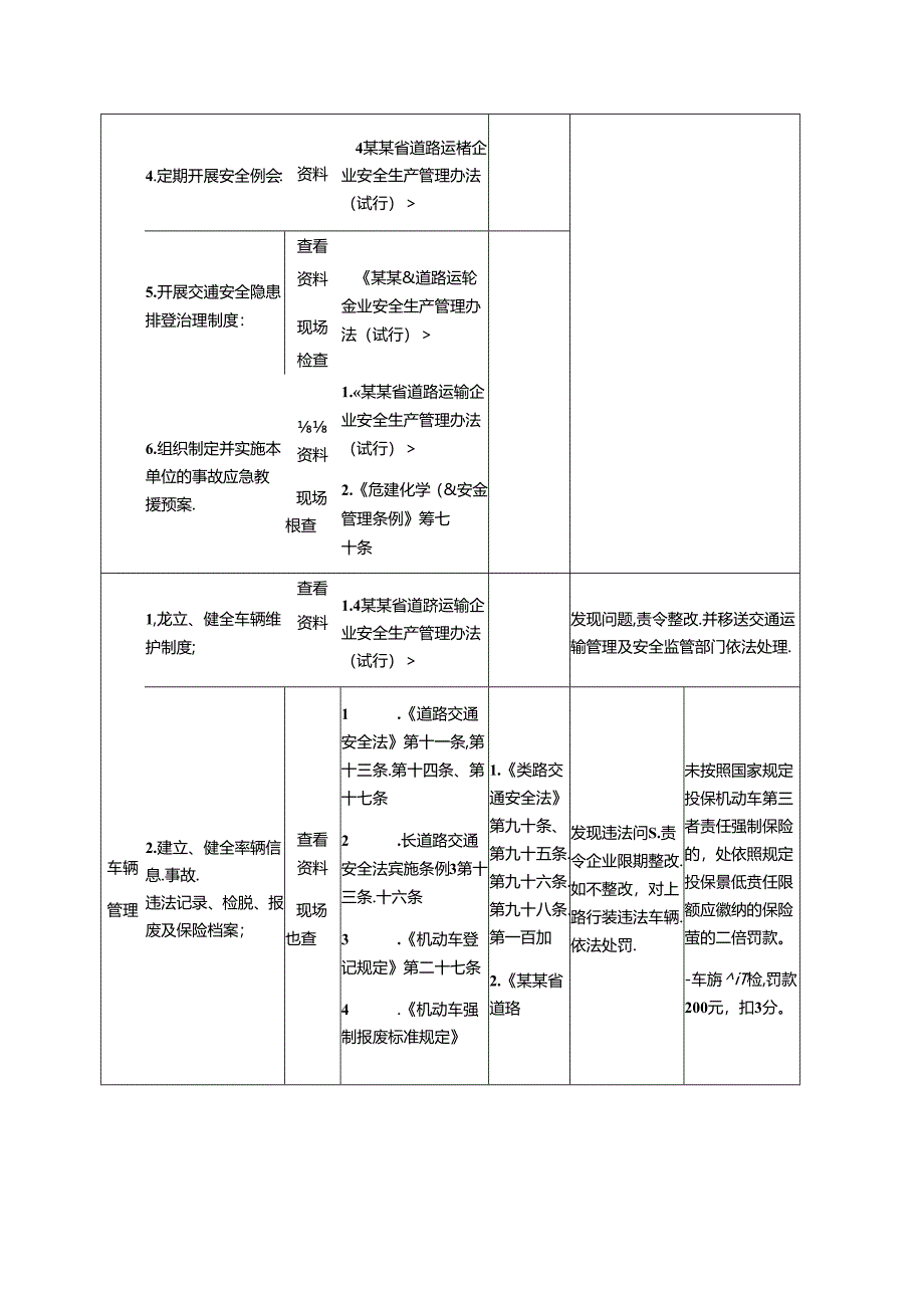 危化品运输企业安全生产执法检查表.docx_第2页