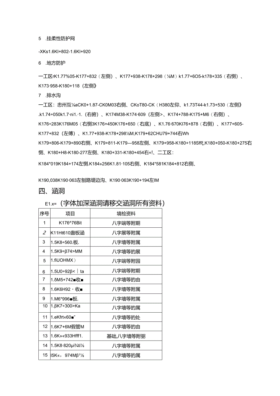 第十五期资料欠缺清单.docx_第2页