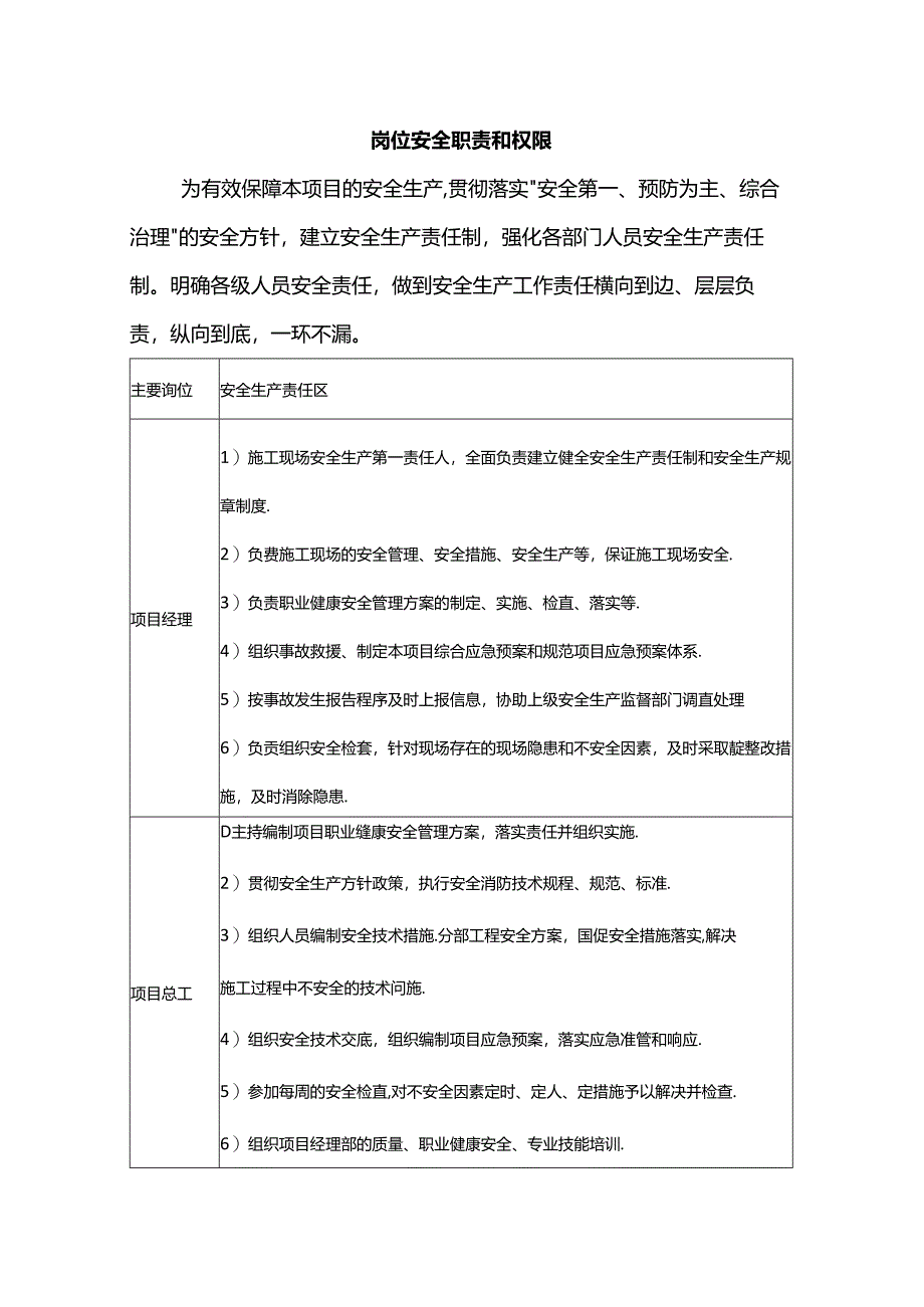 岗位安全职责和权限.docx_第1页