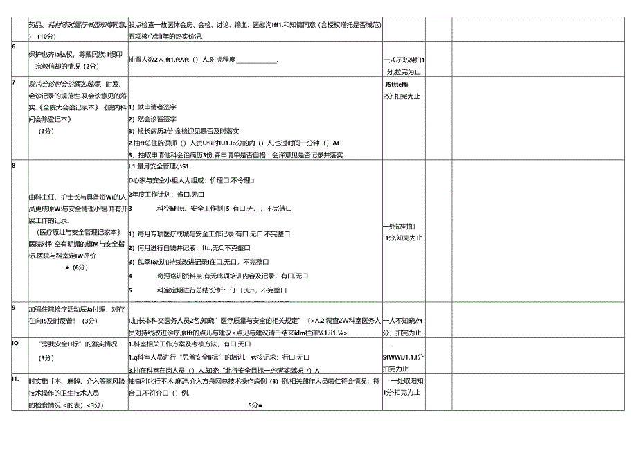 急诊科用表.docx_第2页