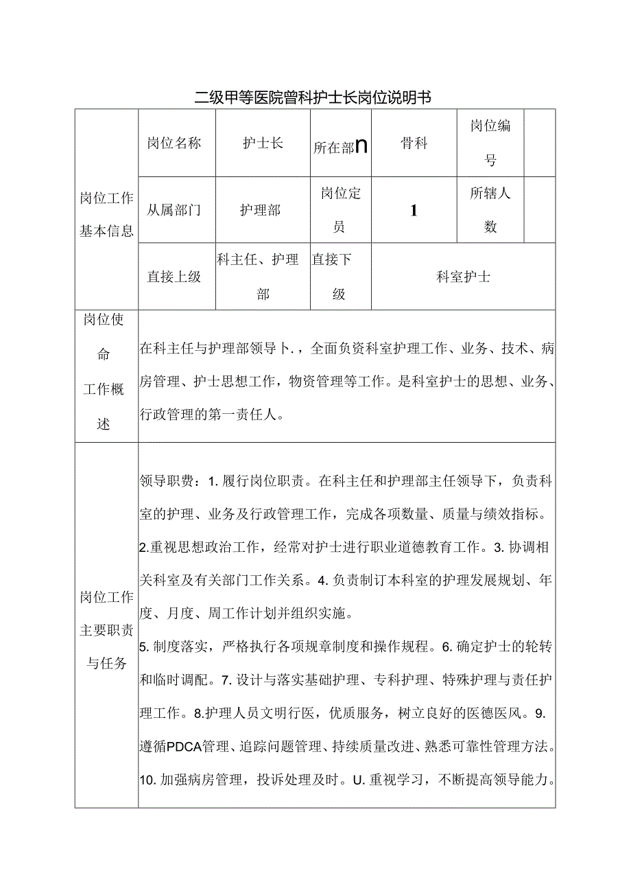 二级甲等医院骨科护士长岗位说明书.docx_第1页