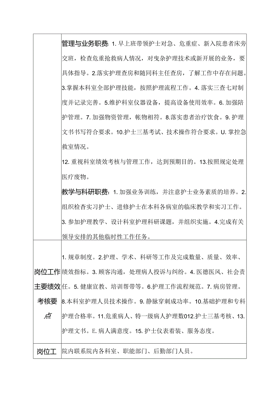 二级甲等医院骨科护士长岗位说明书.docx_第2页