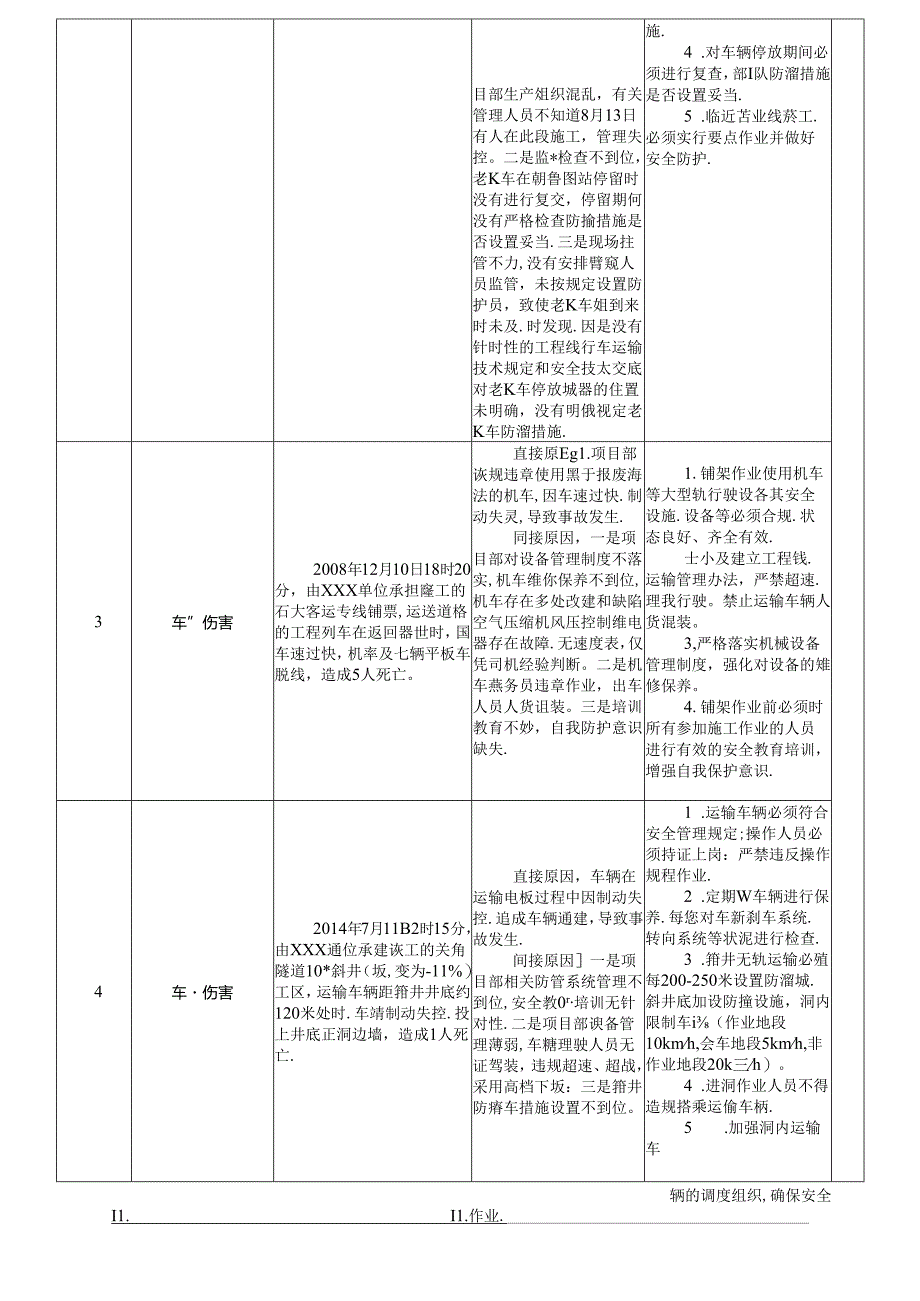 混凝土拌和和运输安全技术交底.docx_第3页