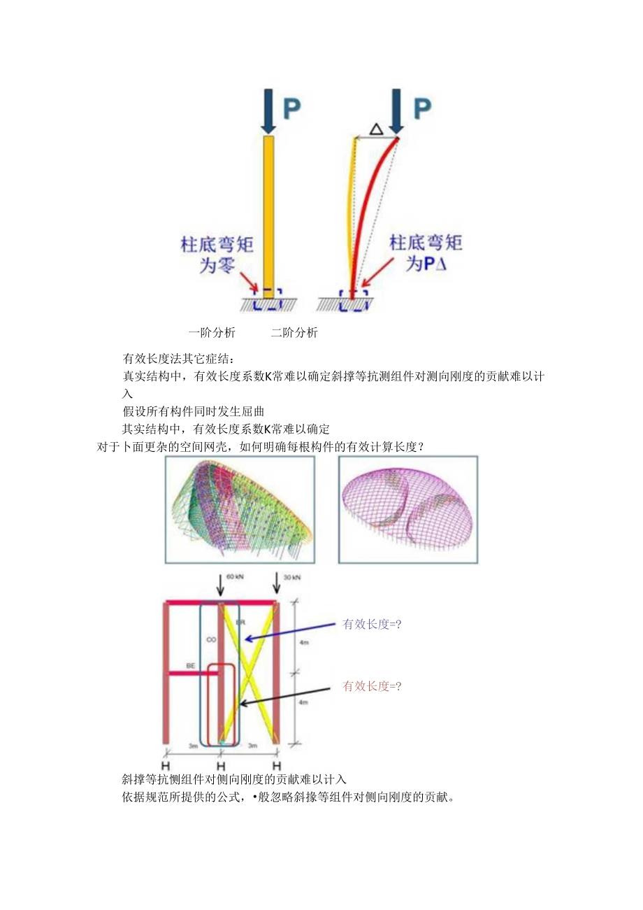 传统钢结构设计方法中存在的问题.docx_第2页