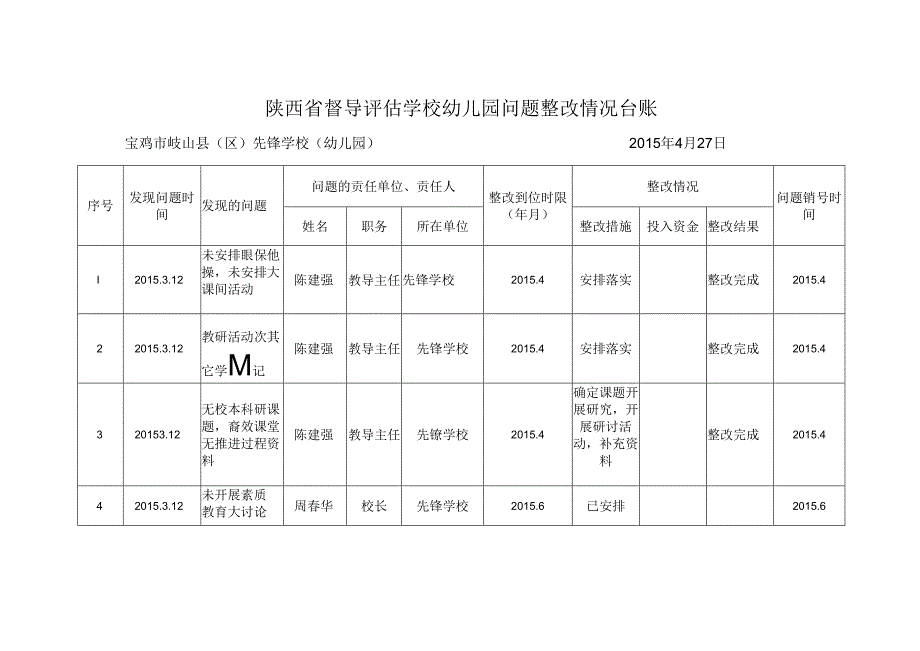 先锋学校问题整改情况台账.docx_第1页