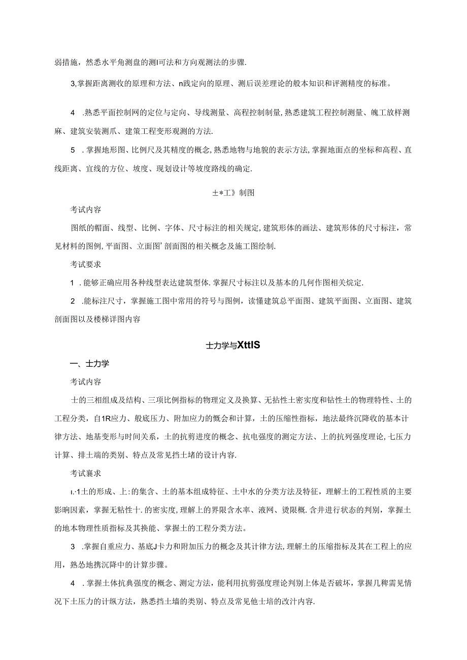 五邑大学2021年土木水利专业学位工程硕士研究生招生考试大纲《土木工程综合》（复试）.docx_第2页