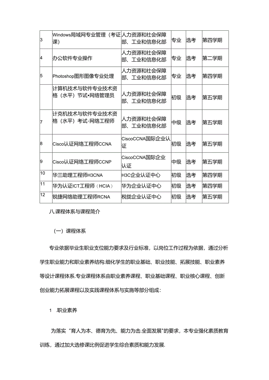 职业技术学校计算机网络技术专业人才培养方案.docx_第3页