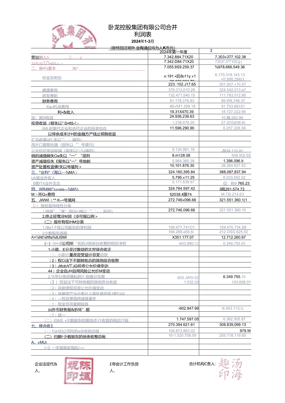 卧龙电驱被担保人的基本情况和最近一期的财务报表.docx_第3页