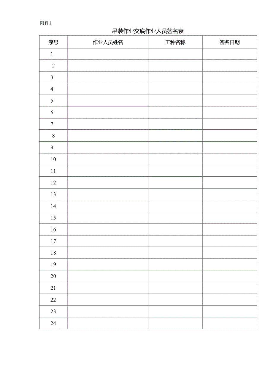 吊装作业安全交底.docx_第2页