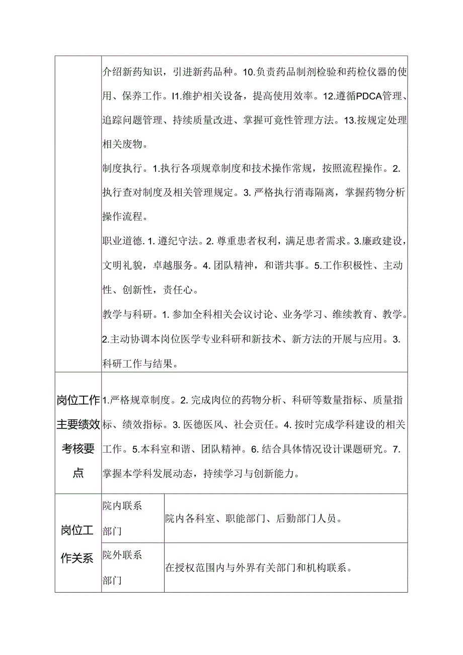 二级甲等医院药剂科临床药学人员岗位说明书.docx_第2页