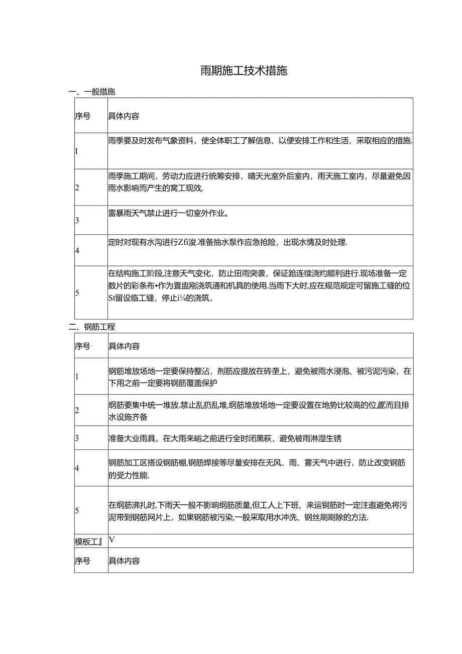 雨期施工技术措施.docx_第1页