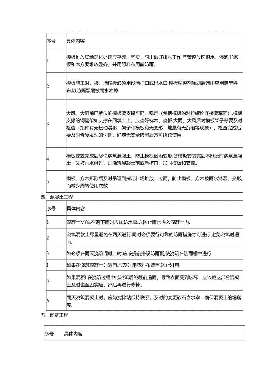 雨期施工技术措施.docx_第2页