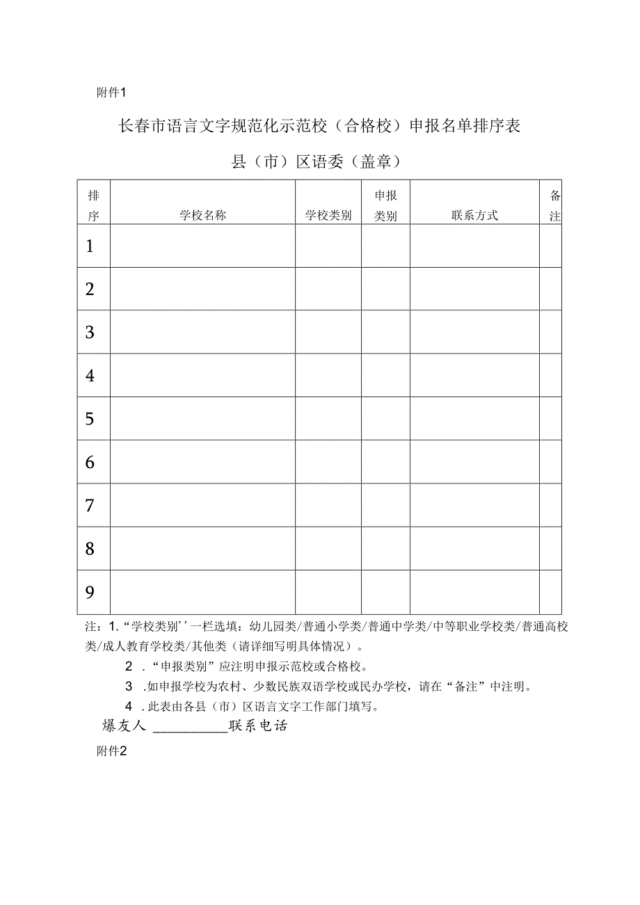 复件 第八批示范校申报需要交的两个表.docx_第1页