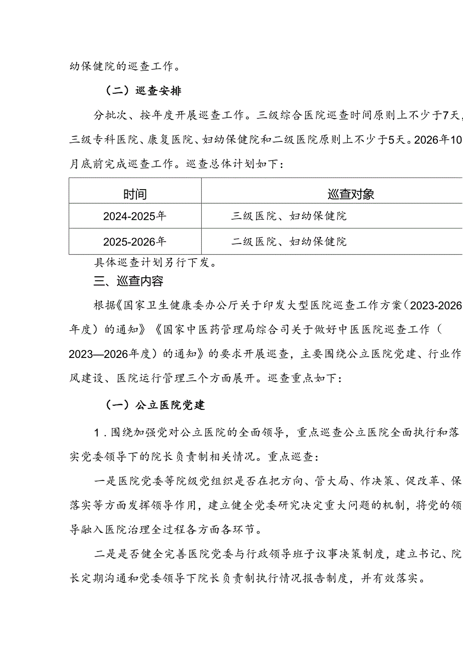 上海市大型医院巡查实施方案（2024-2026年度）.docx_第2页