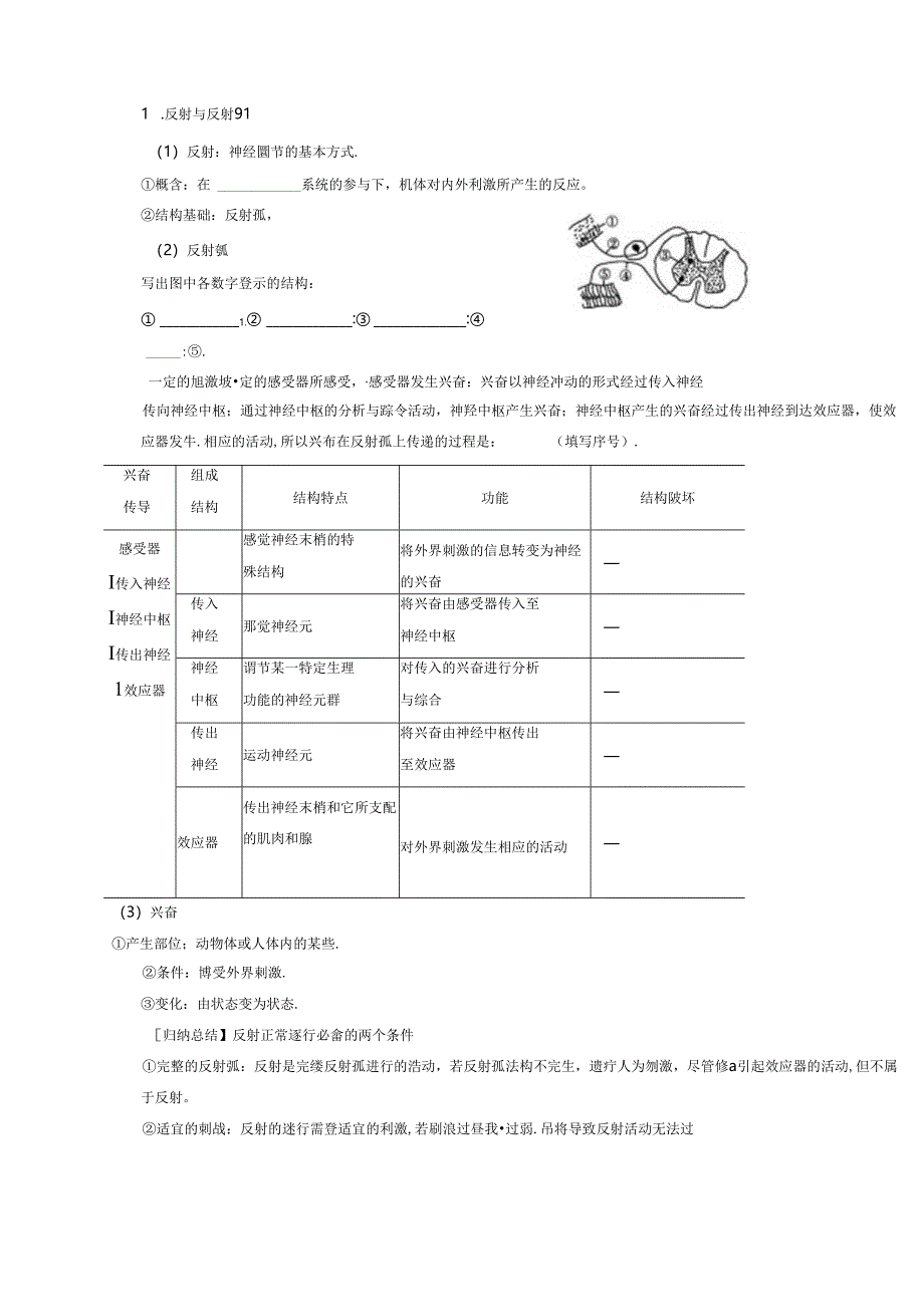 神经调节的基本方式精品讲义.docx_第2页